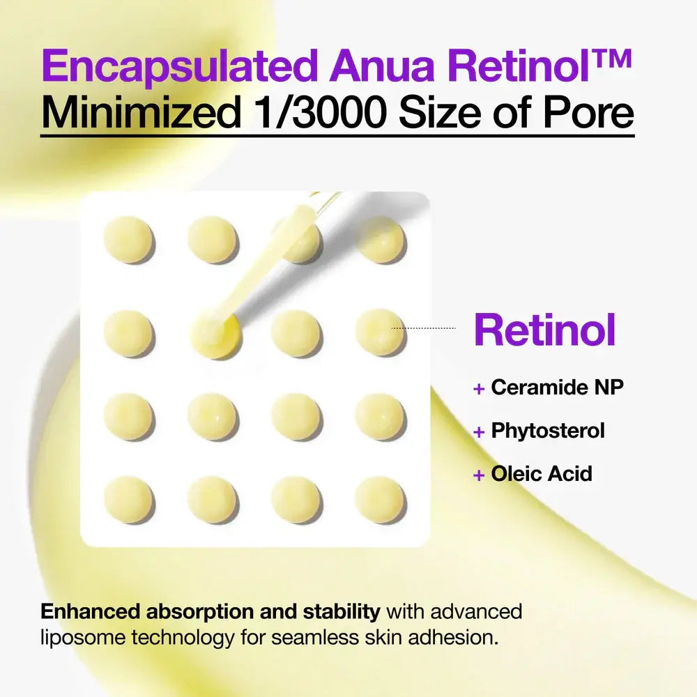 ANUA – Nano Retinol 0.3% + Niacin Renewing Serum (30 ml) - Mononori
